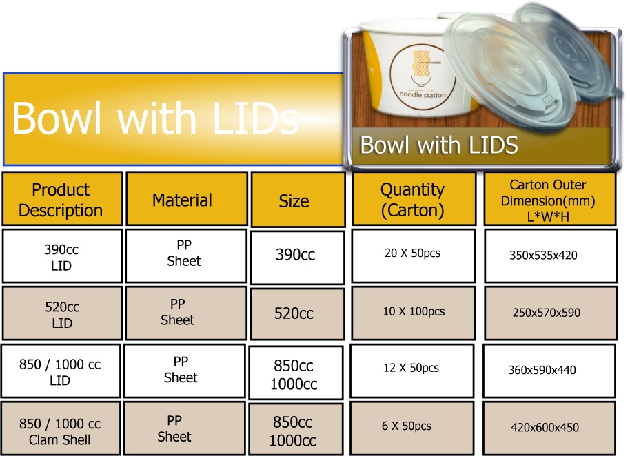 Bowl (Listing) 2
