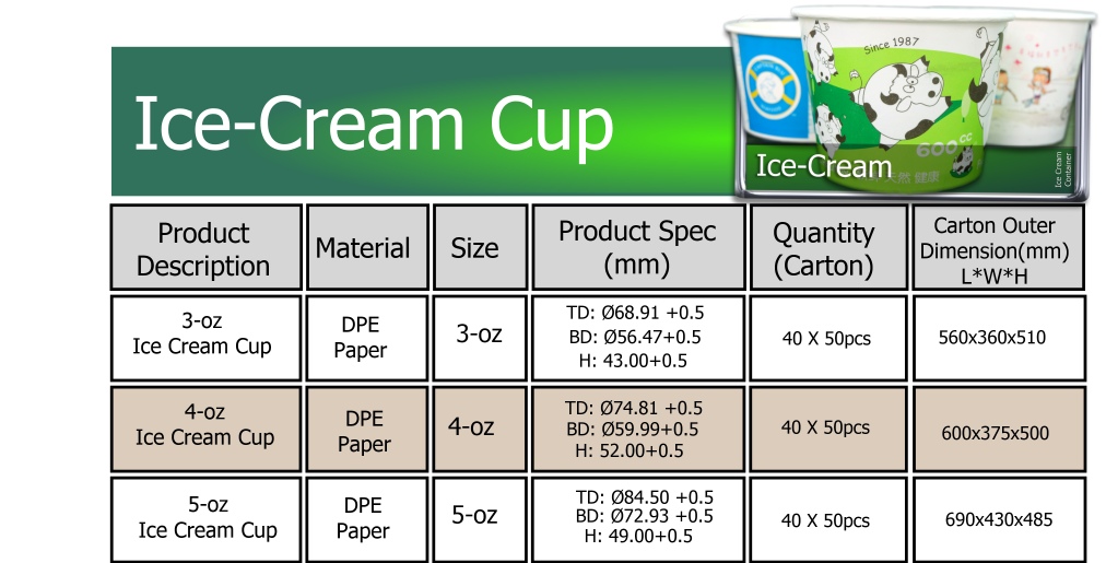 Ice Crealim (Listing)